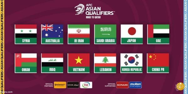 برنامه کامل رقابت های انتخابی جام جهانی 2022 در قاره آسیا